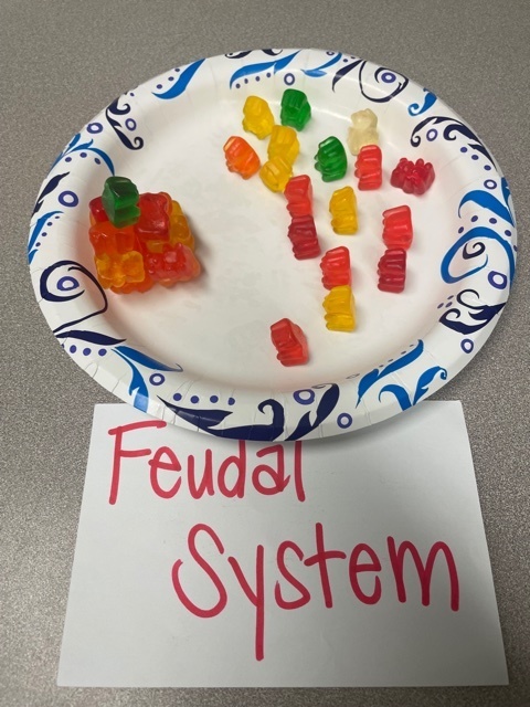 gummy bear feudal system